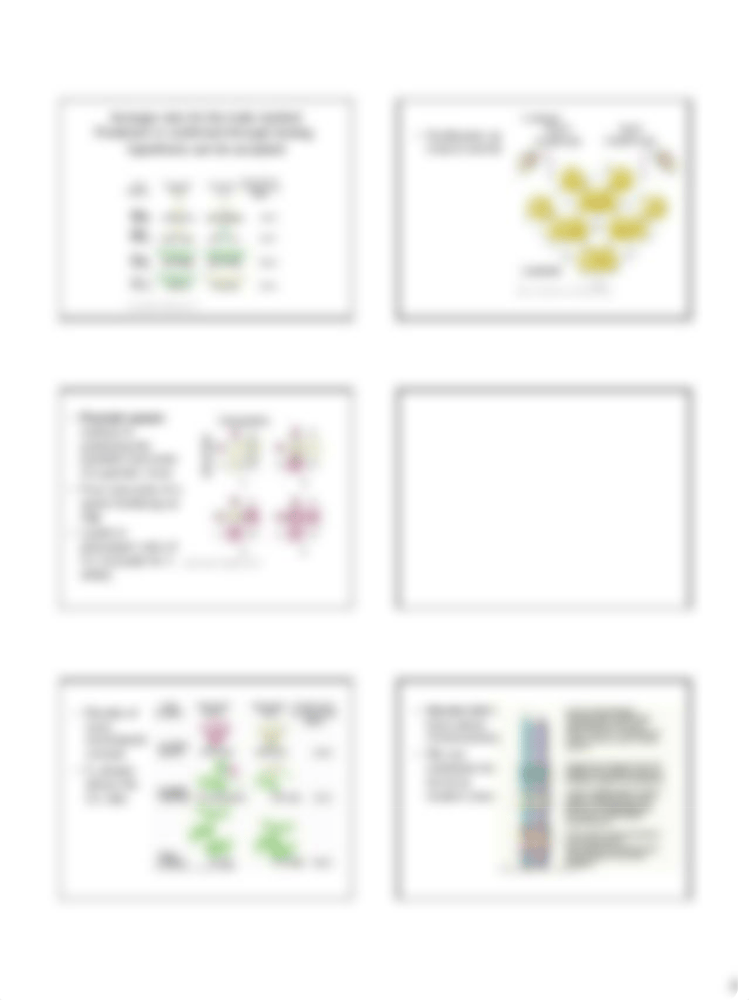 Chapter10-9_Patterns of Inheritance.pdf_dfjg0ior1zl_page5