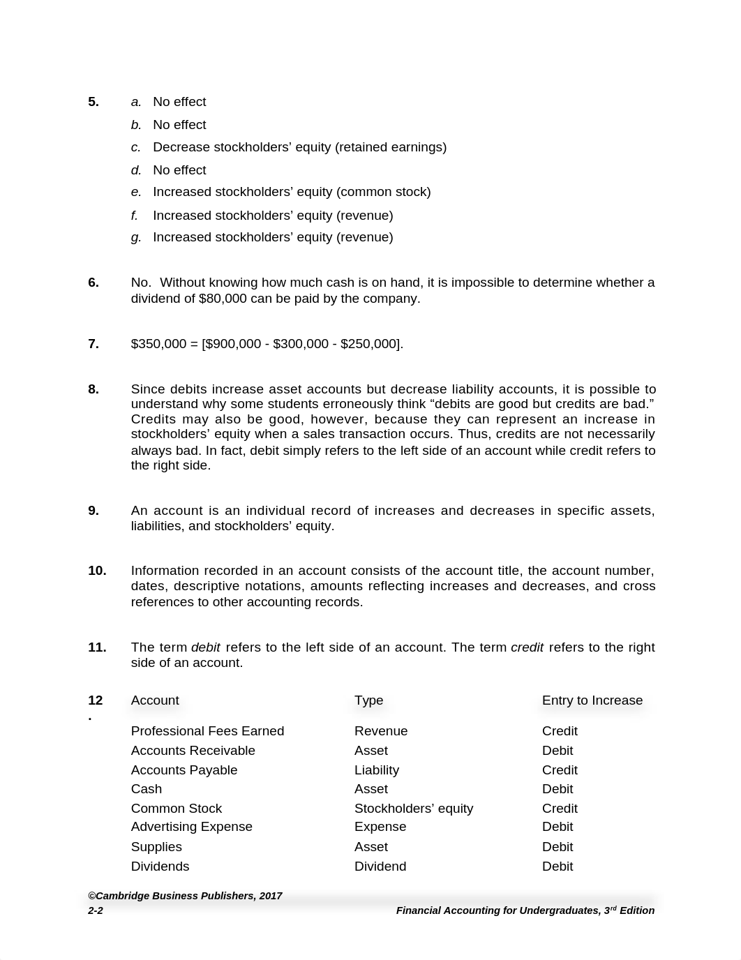 FAU3e_SM_Ch02_revised 060316.docx_dfjjm9ep2b1_page2