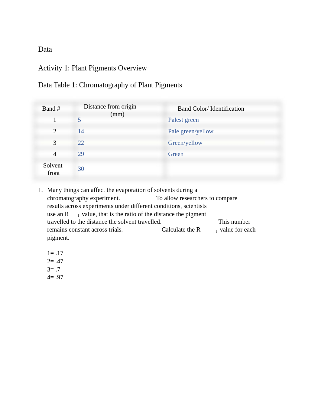 580110 Exploring Photosynthesis Pigments Q DONE.docx_dfjjt6f5cmk_page2