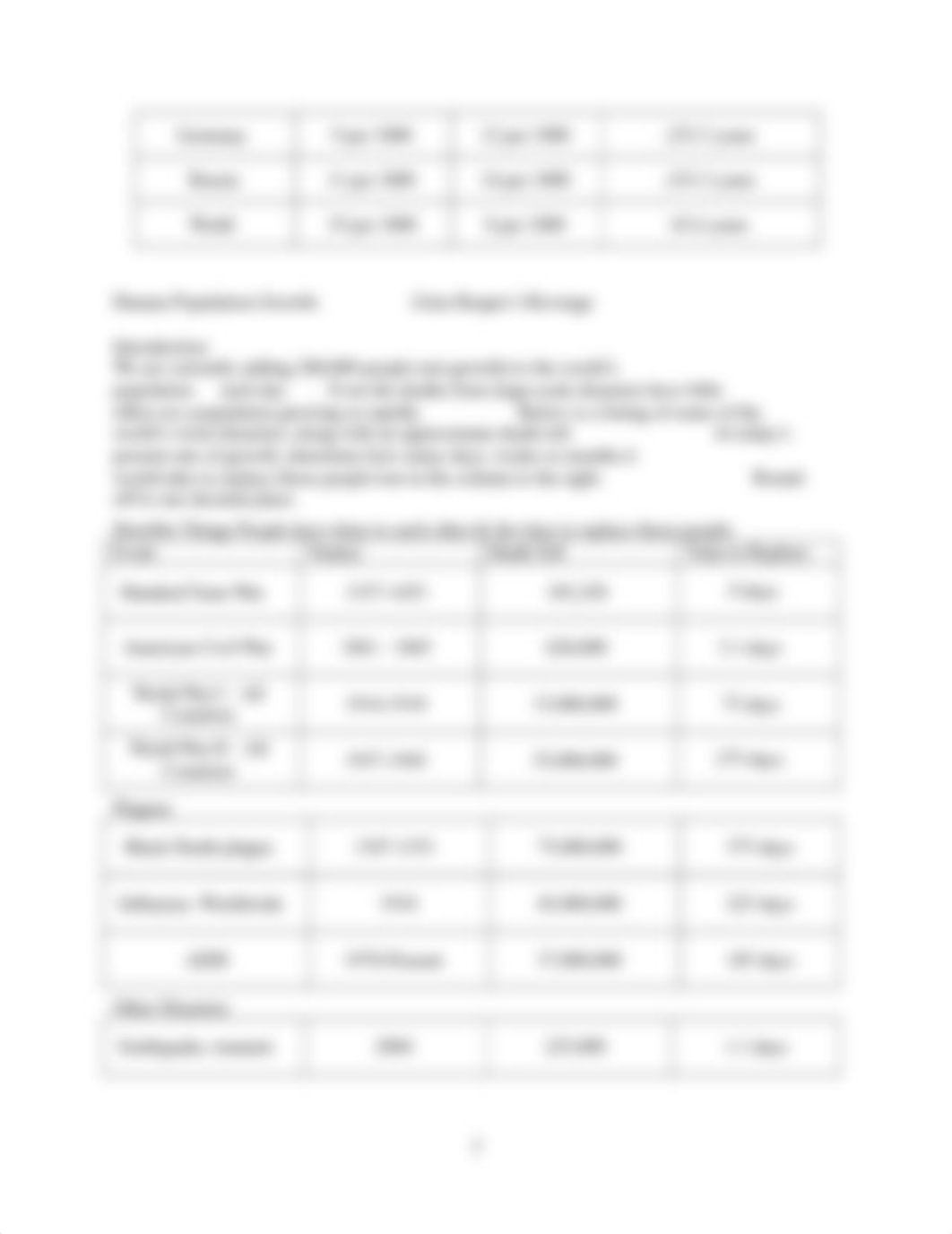 EV104 Human Population Worksheet (1).doc_dfjkb5t4pu5_page3