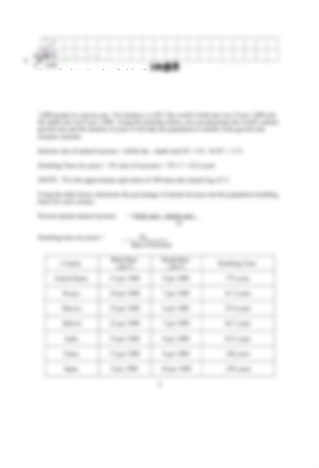 EV104 Human Population Worksheet (1).doc_dfjkb5t4pu5_page2