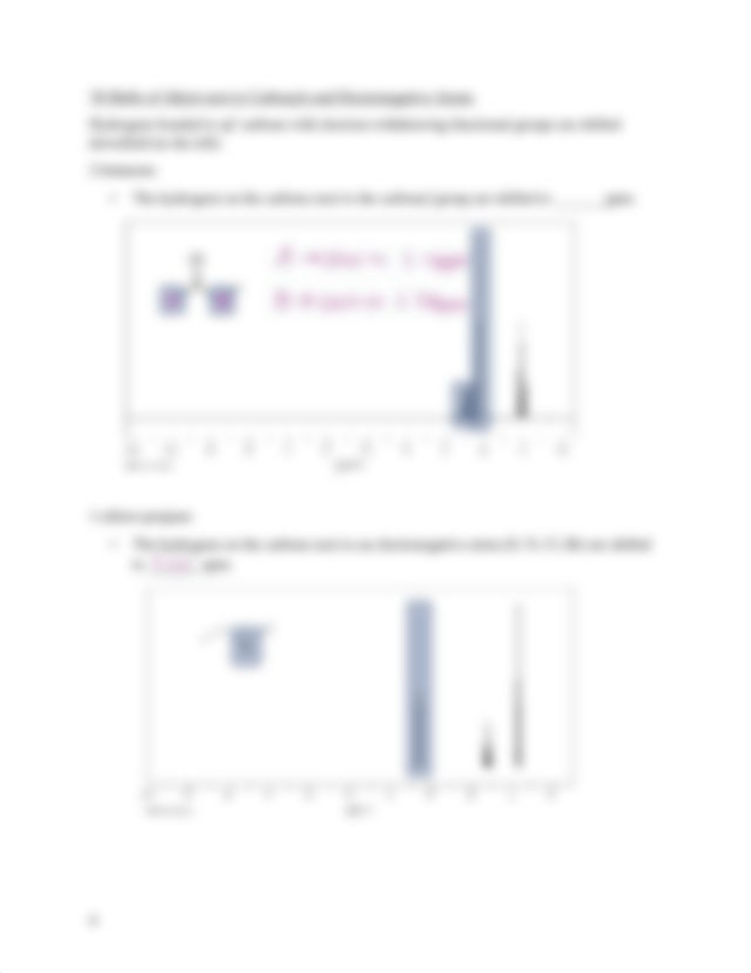 Week 14 1H NMR - Kate Graham (1).pdf_dfjlsy9vusp_page5