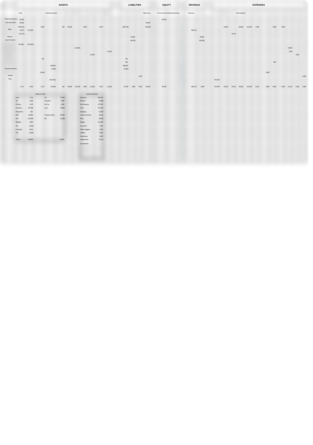 Young Man Inc Porter Solution_dfjolmsdjki_page1