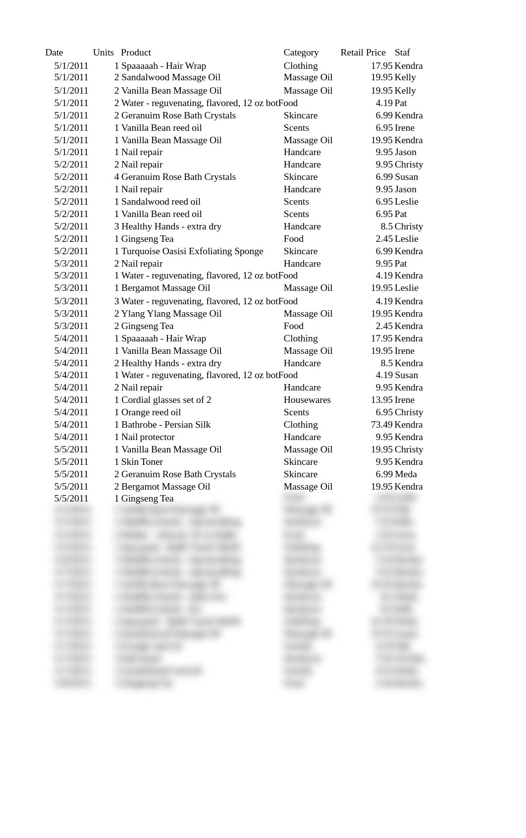 Practice_Exam2.xlsx_dfjpe0ja2bt_page5