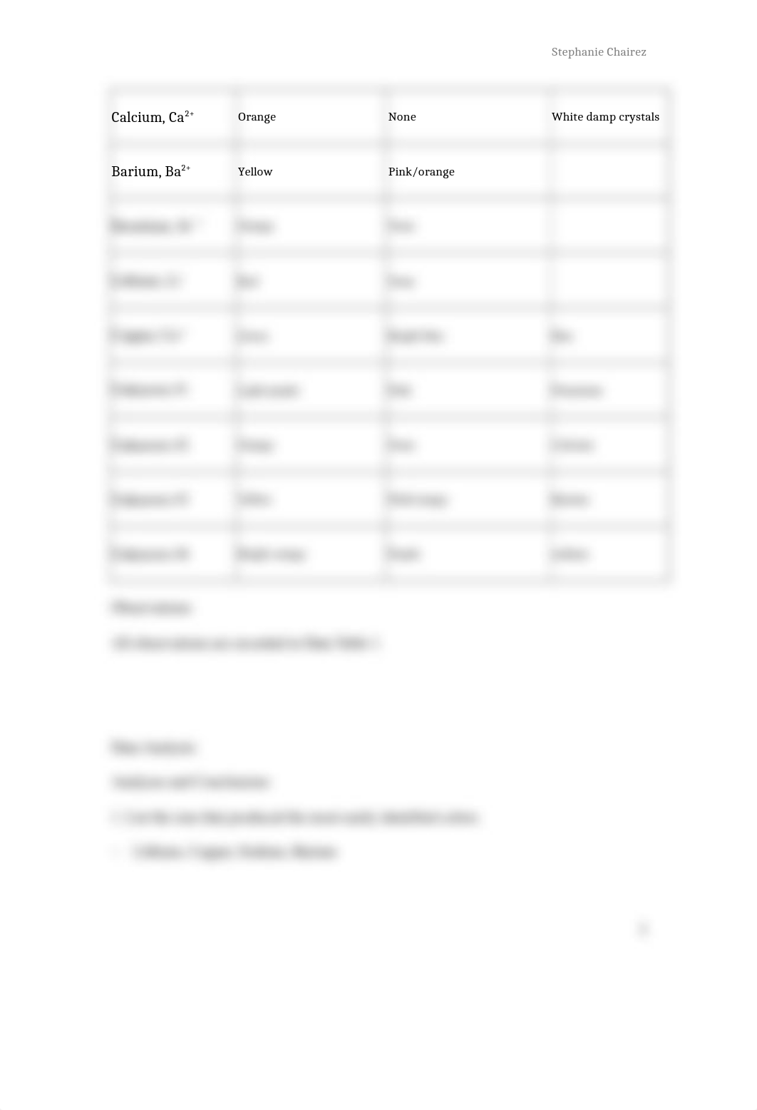 Lab#4- flame tests for metals.docx_dfjpu0uxs7g_page3