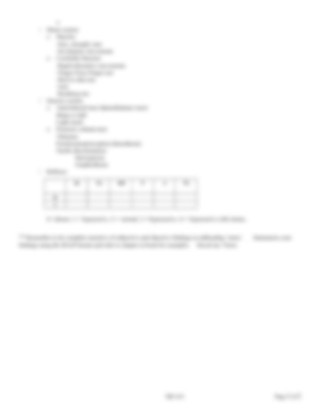 CHAPTER 24 Neurologic System worksheet.docx_dfjq7n469xw_page2