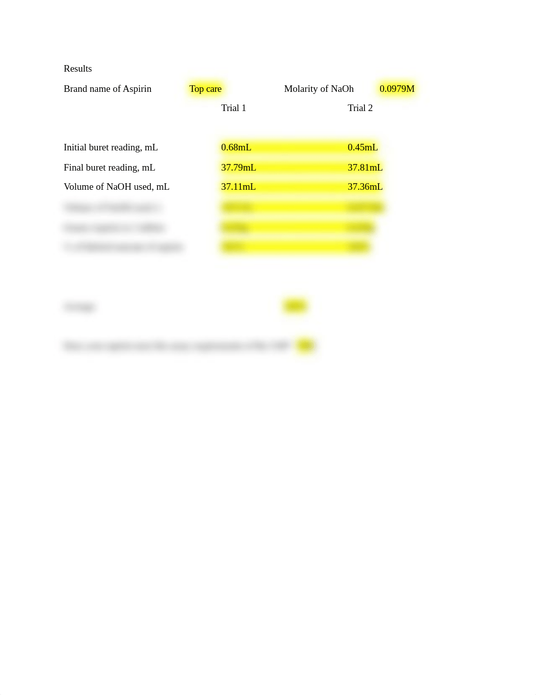 Expt 15 measurement of absolute acidity.docx_dfjud5qgatt_page1