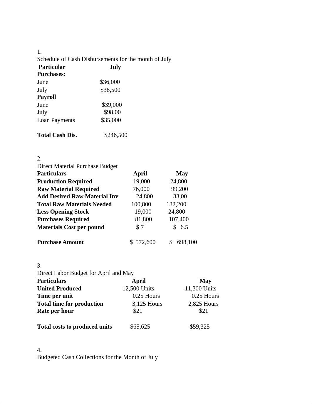 A13SubmissionBUS652.docx_dfjv3medldt_page1