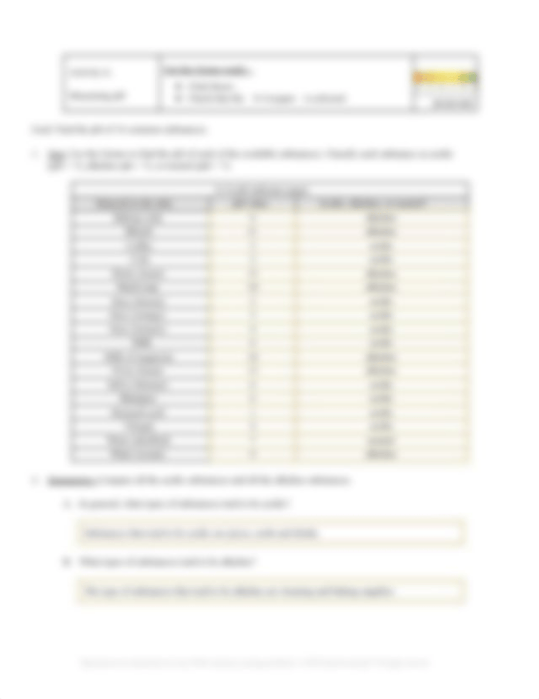 Ph analysis Lab-.pdf_dfjwezh10ia_page2