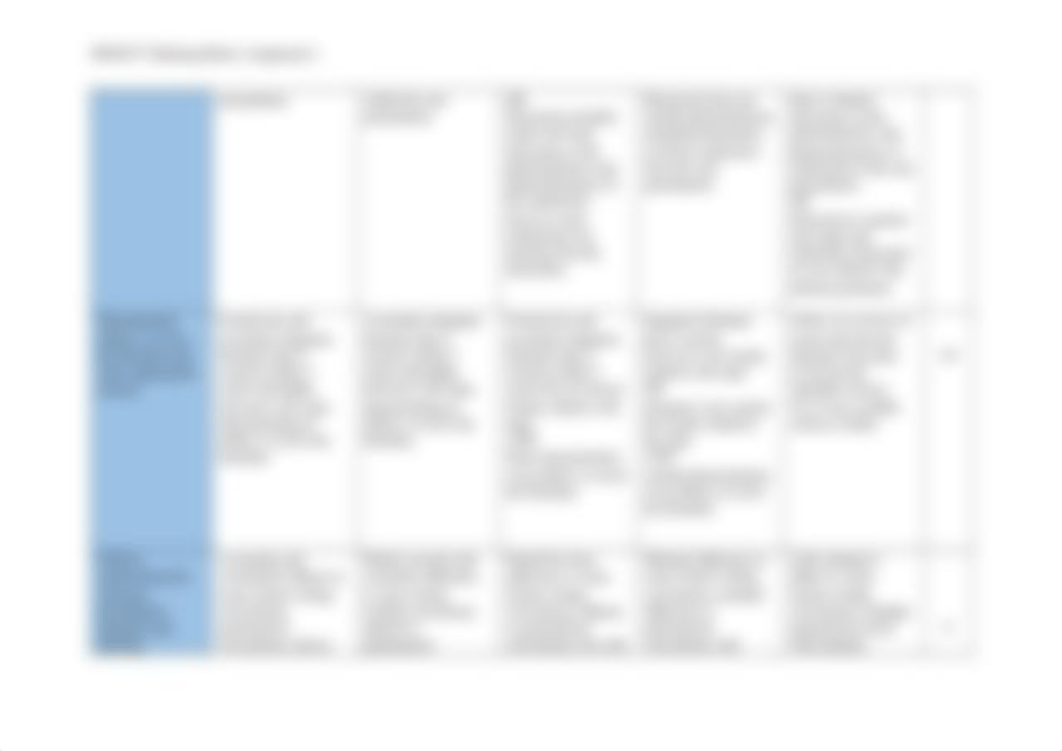 Version 2 Marking Rubric HSNS273 Assignment 1 T2 2022 (1).docx_dfjz5143tjg_page2