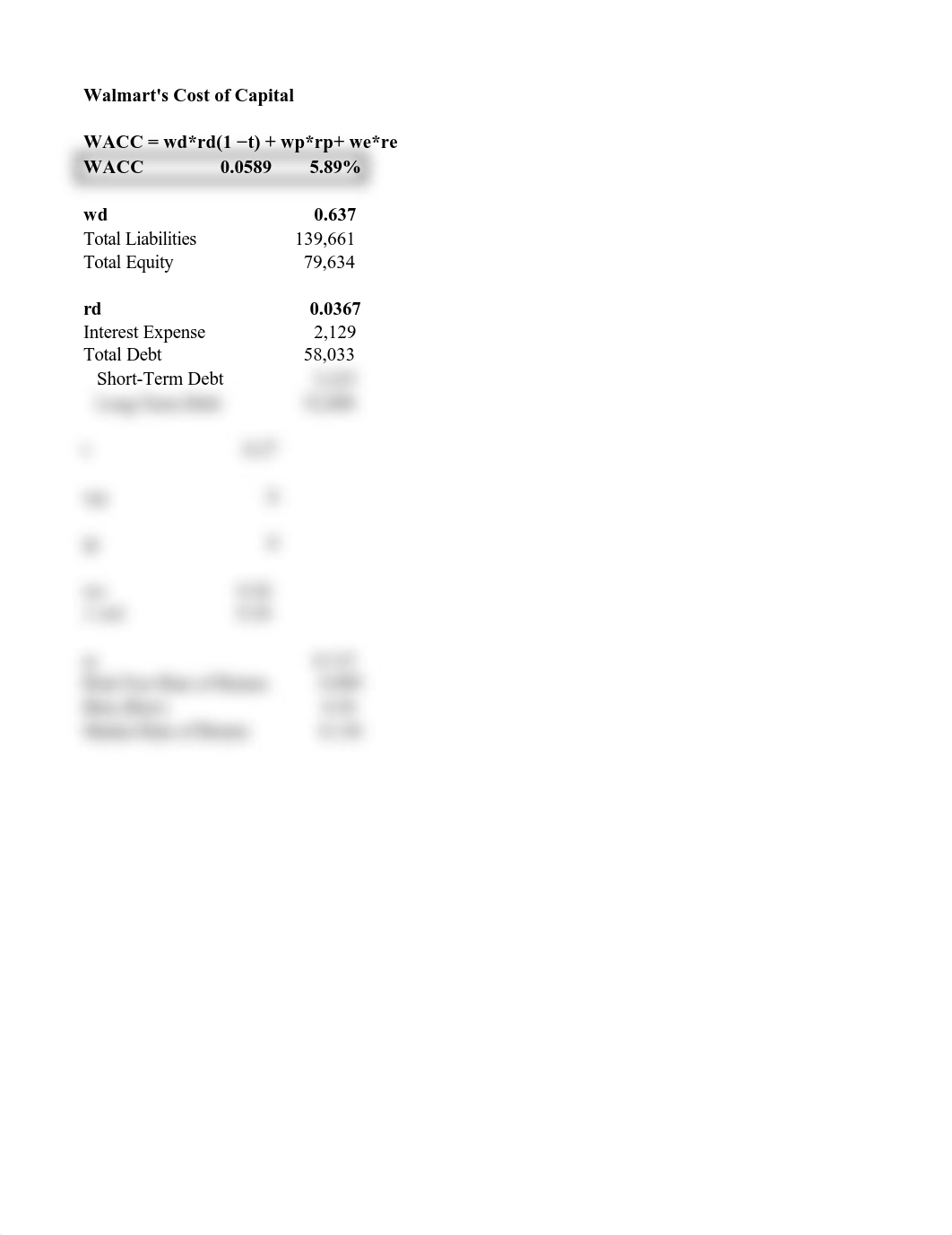 Walmart's Cost of Capital.pdf_dfk05qxuebm_page1