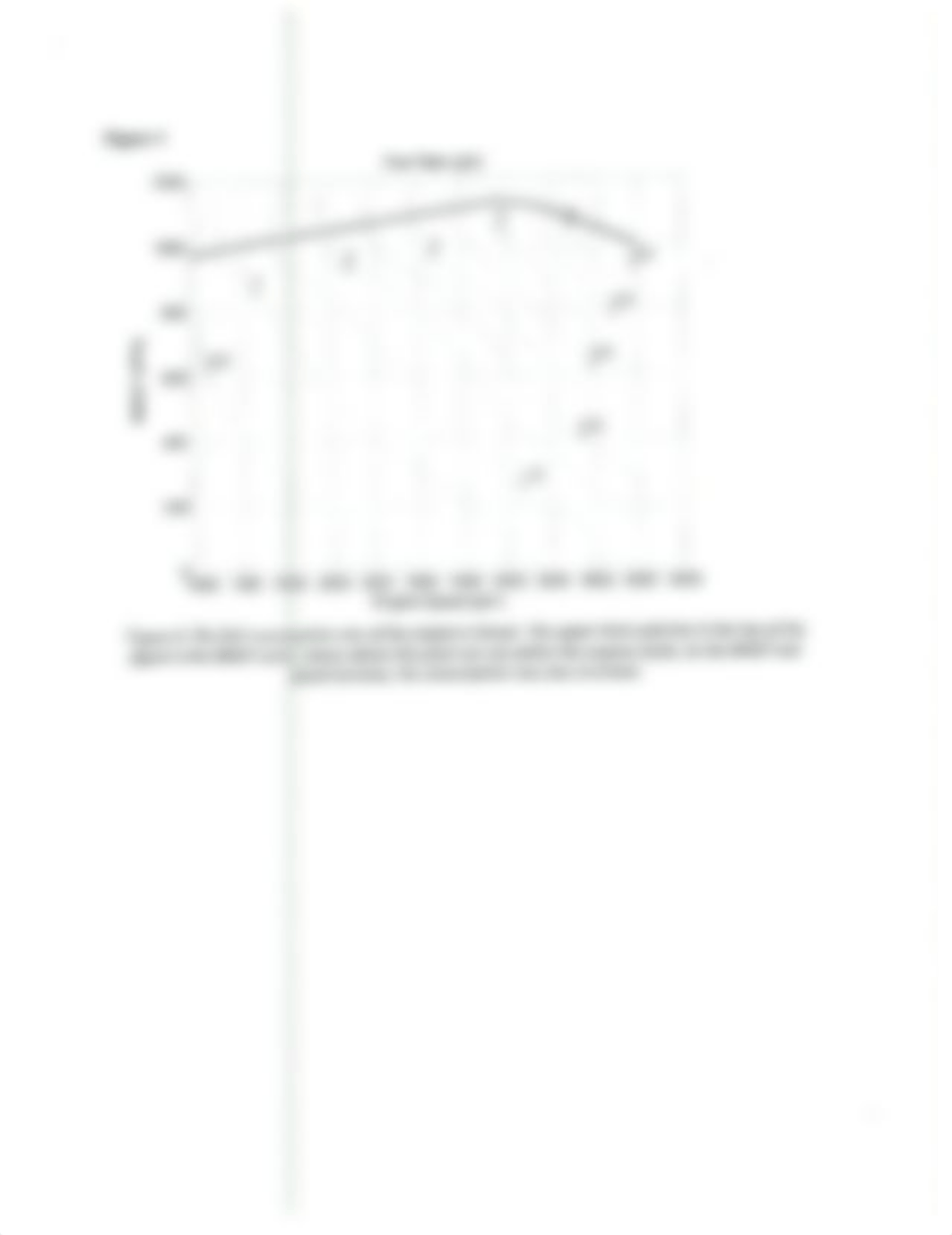 Engine Plots Lab_dfk0obc8y7i_page5