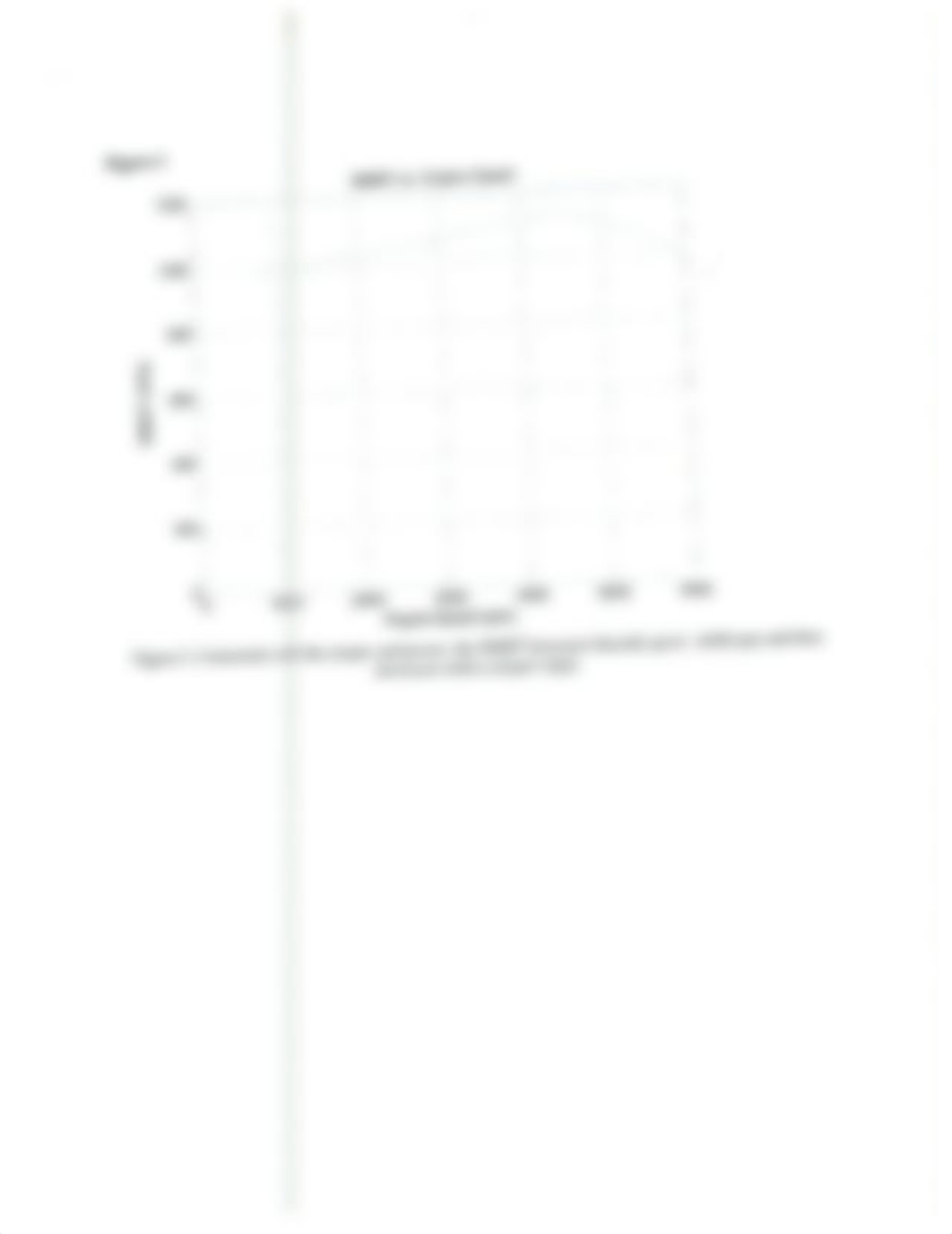 Engine Plots Lab_dfk0obc8y7i_page4