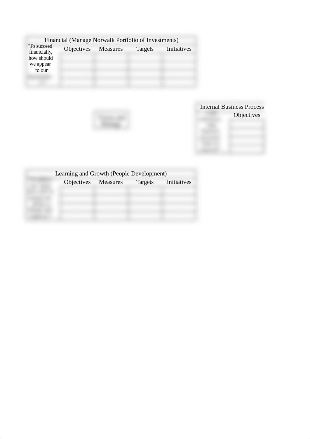 Chadwick Balanced Scorecard.xlsx_dfk2yx67ms6_page2