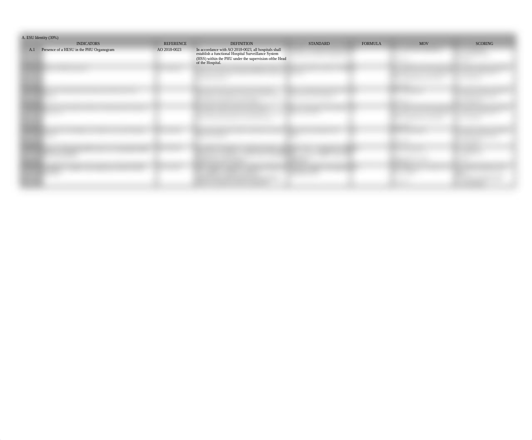 2023-HESU-Functionality-Monitoring-and-Evaluation-Tool (1).docx_dfk3ige1xh4_page2