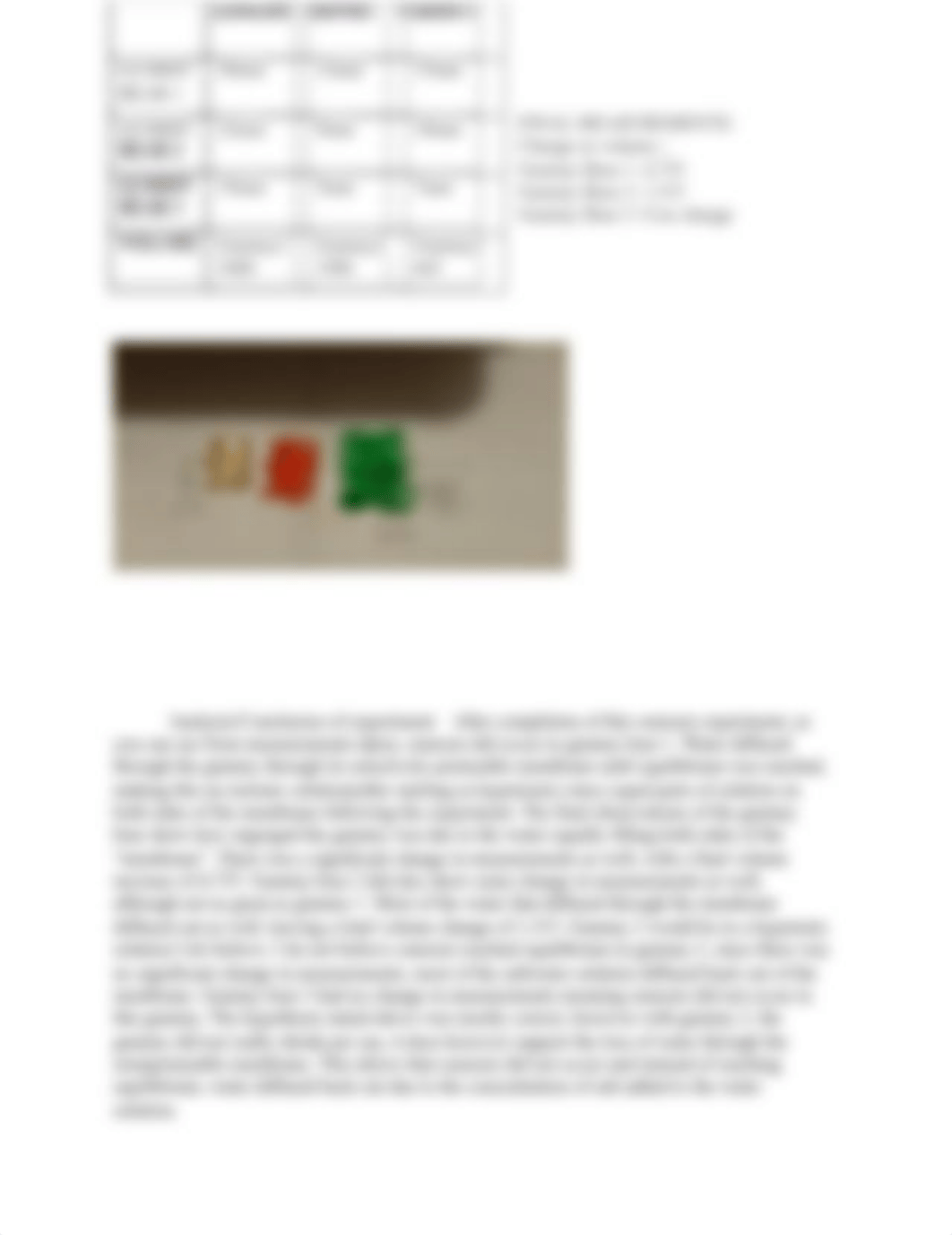 Gummy Bear Osmosis Lab Report.docx_dfk6i4jc6hn_page2