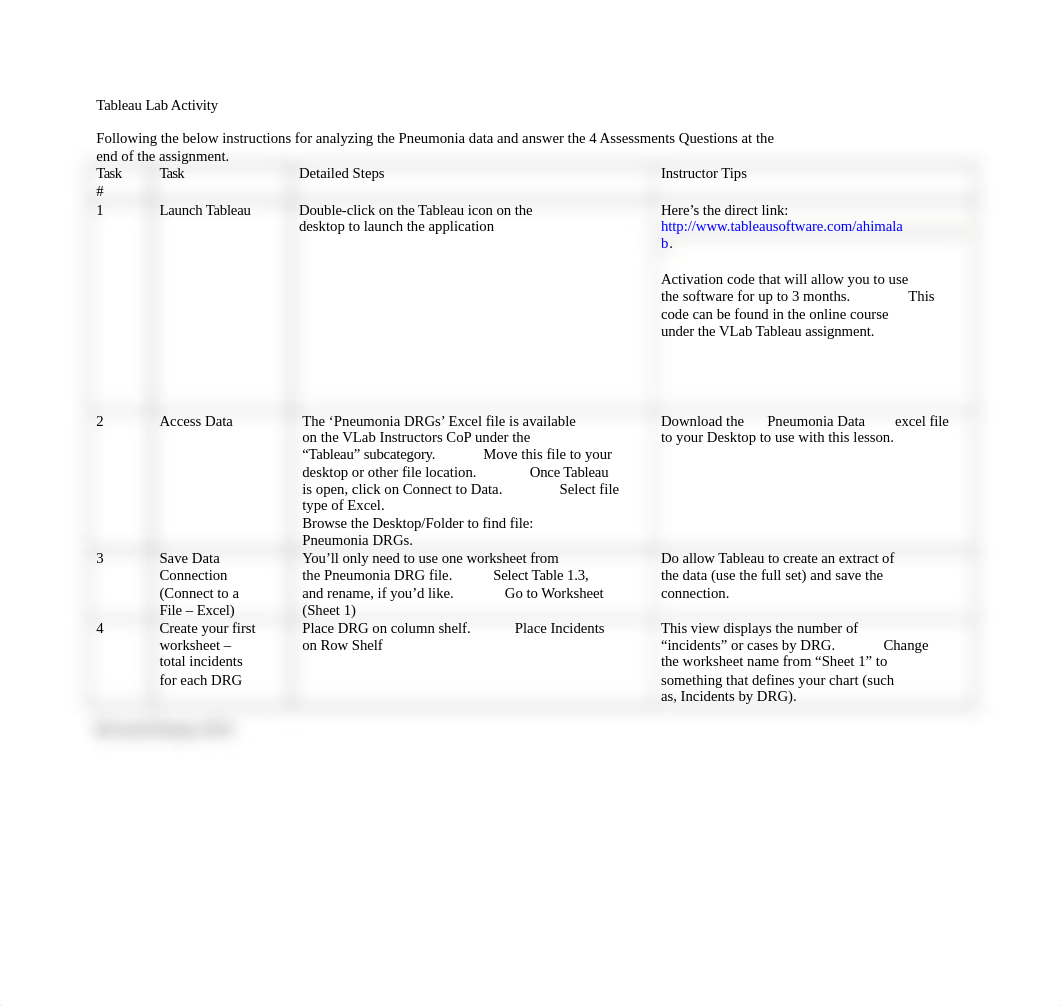 Unit 6 HIT 285 Tableau Assignment.doc_dfkbelw99oa_page1