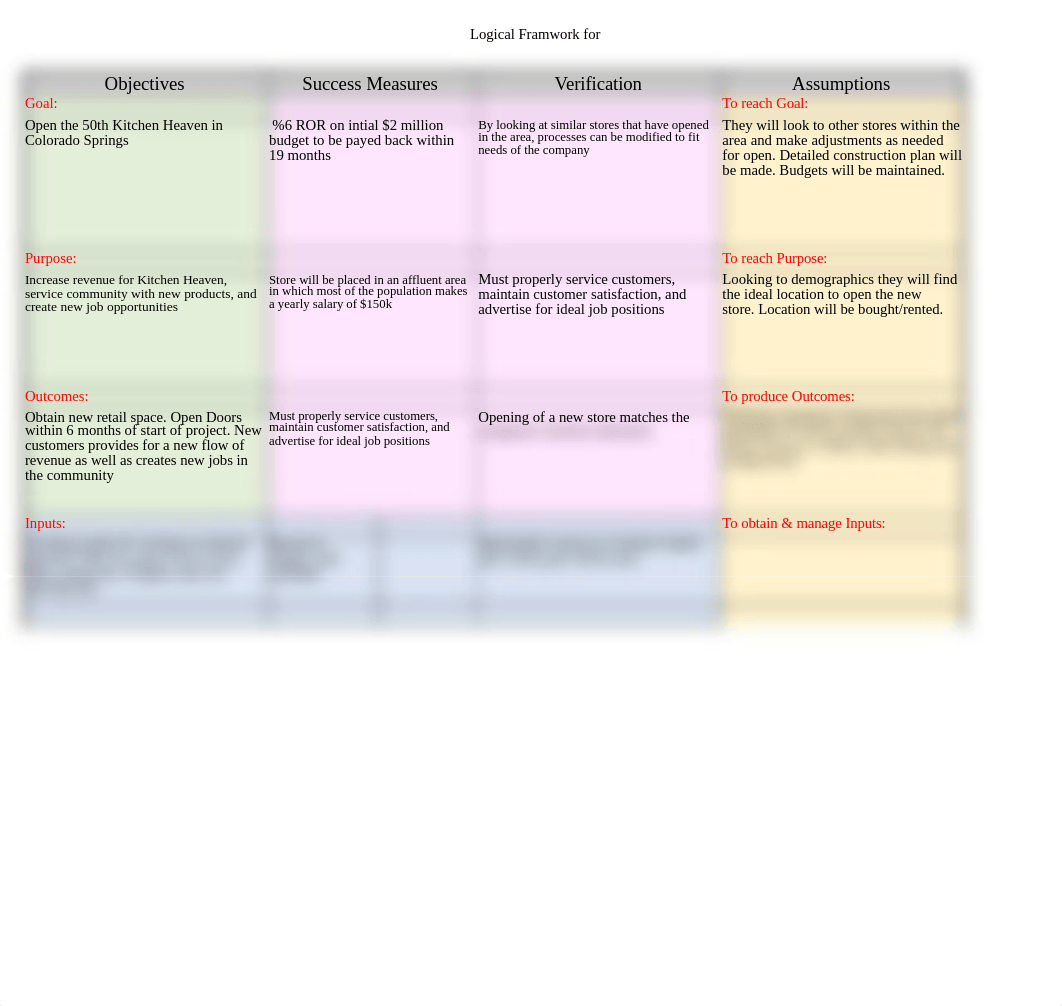 MGT-440-T2-Logical-Framework-Template (6).xlsx_dfkh4mxh7p8_page1