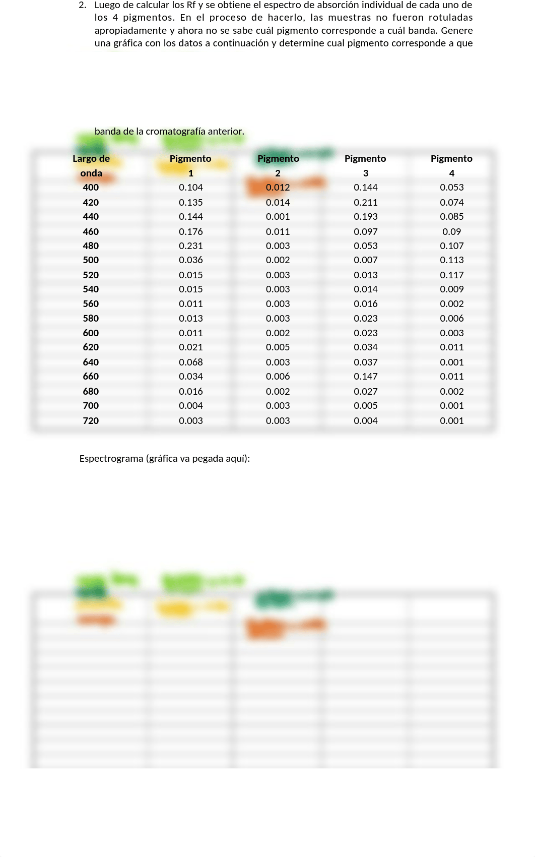 TAREA-FOTOSINTESIS (2) 3.docx_dfkjvz7iz2m_page2