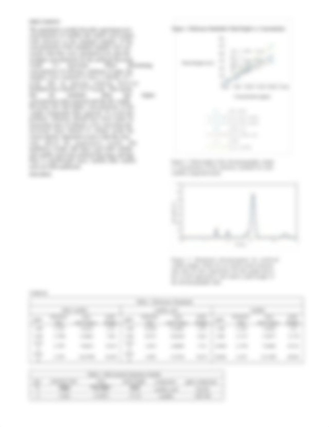 Formal lab report- lab 7.docx_dfklm7khya8_page2