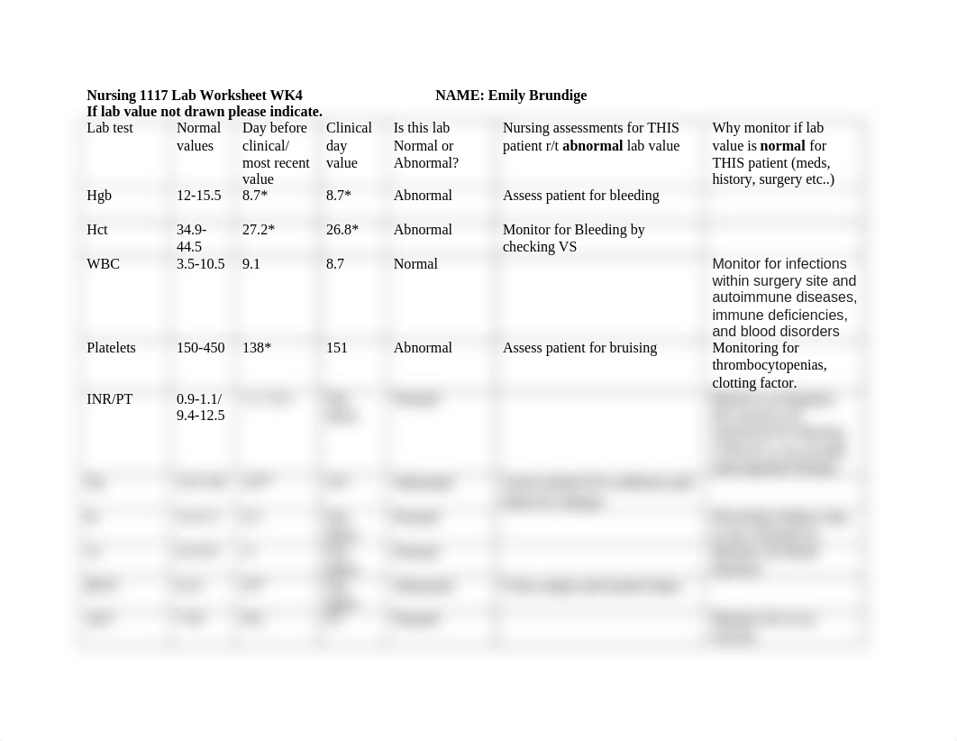 Lab Worksheet WK4.docx_dfkmklwdjpj_page1