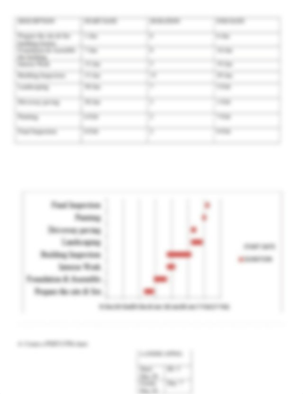 Sytems Analysis and Design Chapter #3_dfkpc5cab3z_page2