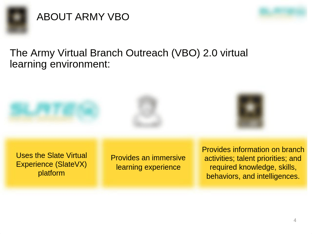 VBO+Cadet+User+Guide_October+2021.pdf_dfkrgihry4s_page4