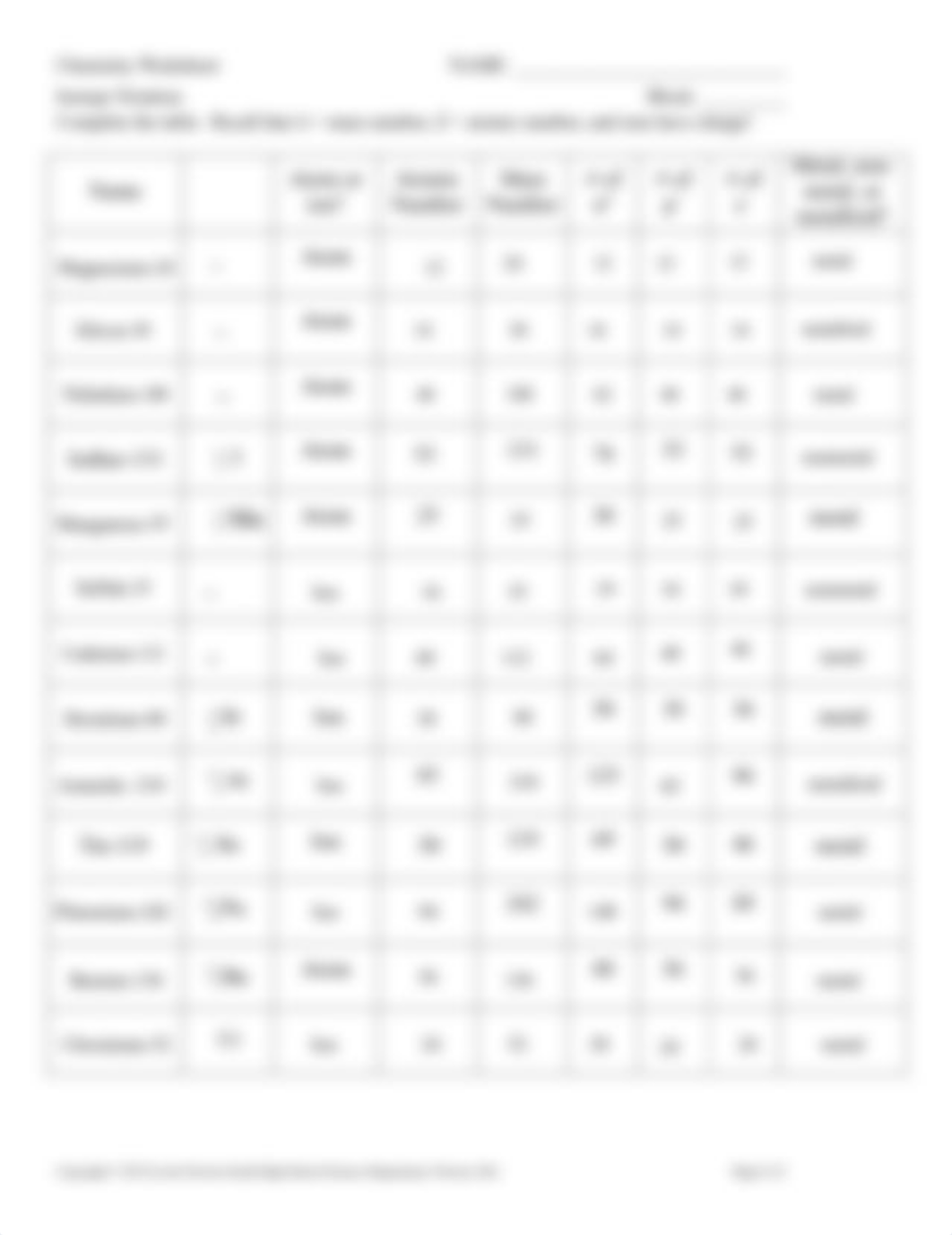 WS2-isotope_notation-answers_dfkw6zyhjnn_page2