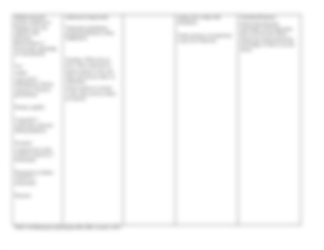 MEDICATION INFORMATION SHEET   (Erythromycin).docx_dfkwjupi9qo_page2