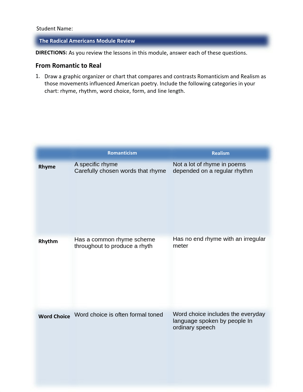 TheRadicalAmericans_ModuleReview_Honors.docx.pdf_dfkxim18q6d_page1