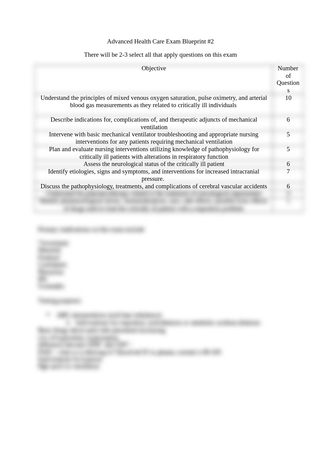 Exam blueprint 2.docx_dfl3jqmhlnn_page1