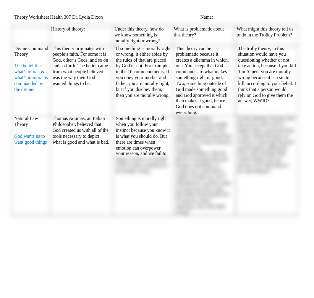 Theories and Trollies Worksheet.docx_dfl4x2g6z4k_page1