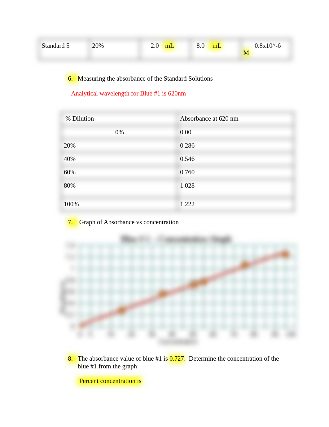 Qualitative and Quantitative Analysis of Food Dye (2) (1) (2)-revised2 (1).docx-rev2.pdf_dfl5c18uiri_page2