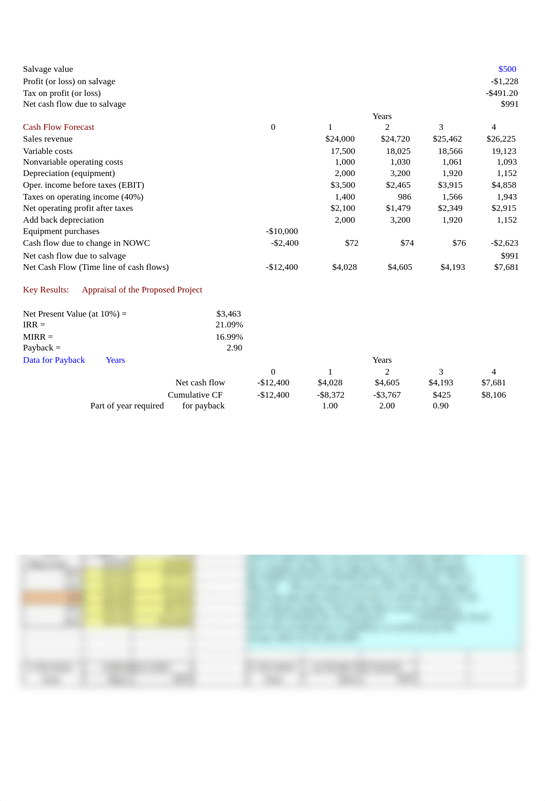 FI 307 - Ch 11 Excel Breakout.xlsx_dfl5h0ncrxy_page2