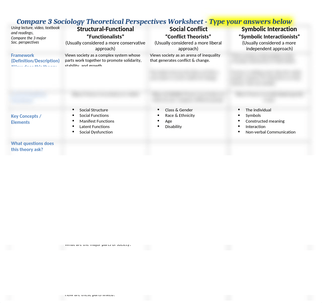 Soc Assmt #1 - Compare_3SocTheories_Apply to SP_Wrksht (1).docx_dfl5nc9ig38_page1