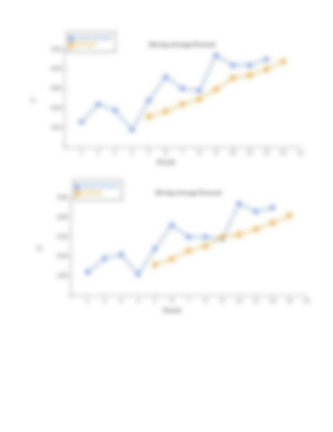 microsoft excel activity 1.docx_dfl7ir0mdr7_page3