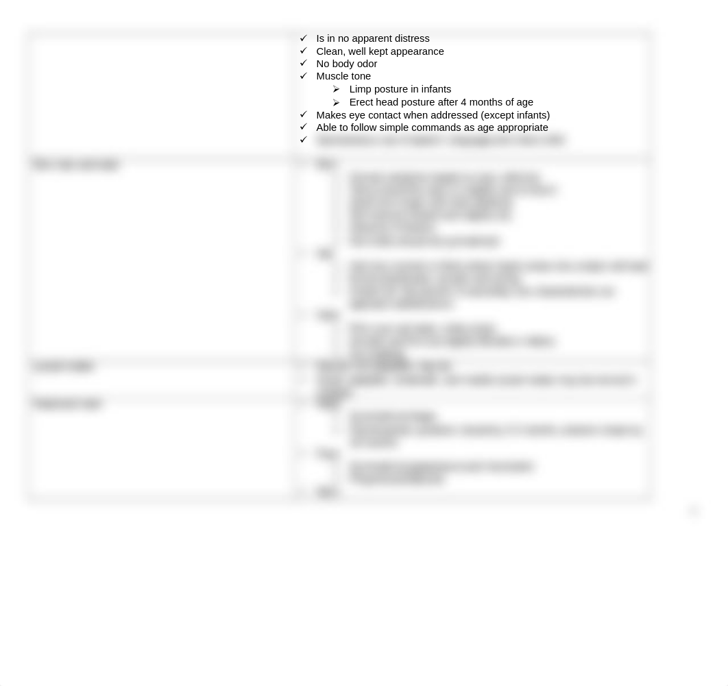 Pediatric_Physical_Assessment (1).docx_dfl8u4lvfco_page2