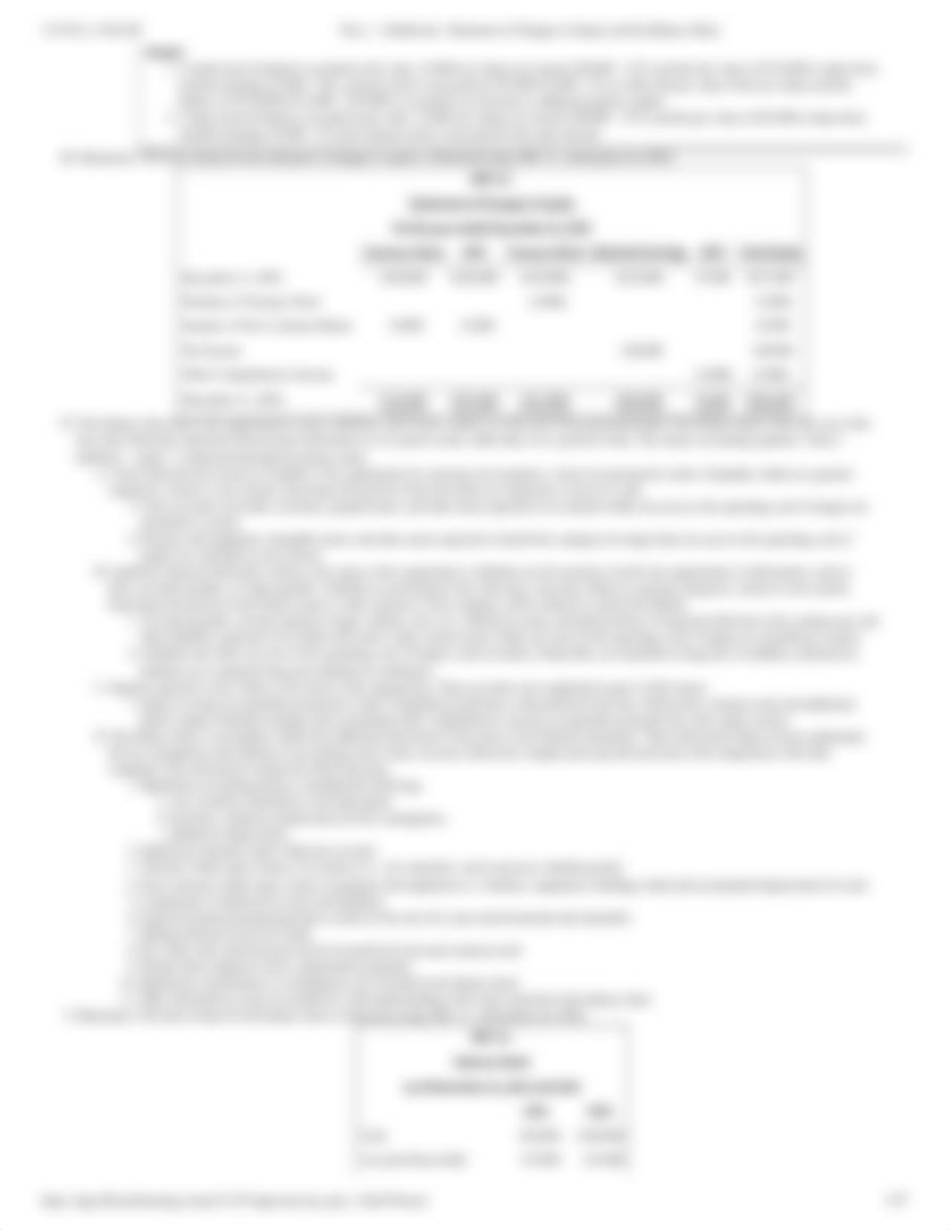 1.2 - Dashboard - Statement of Changes in Equity and the Balance Sheet.pdf_dfl9baisrqq_page3