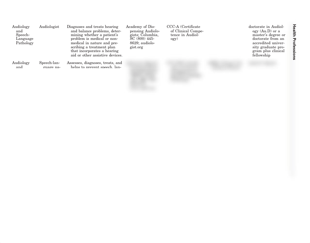 HealthProfessions.pdf_dfl9o9fy8d2_page2