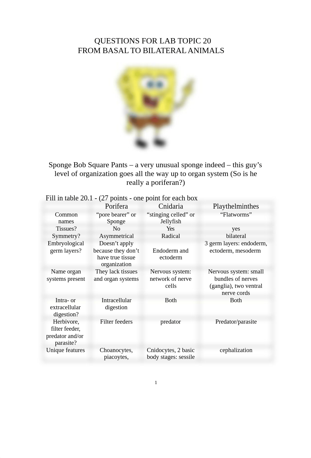 Porifera_cnidaria_Platyhelminth_lab_questions.docx_dfla3twtc6o_page1