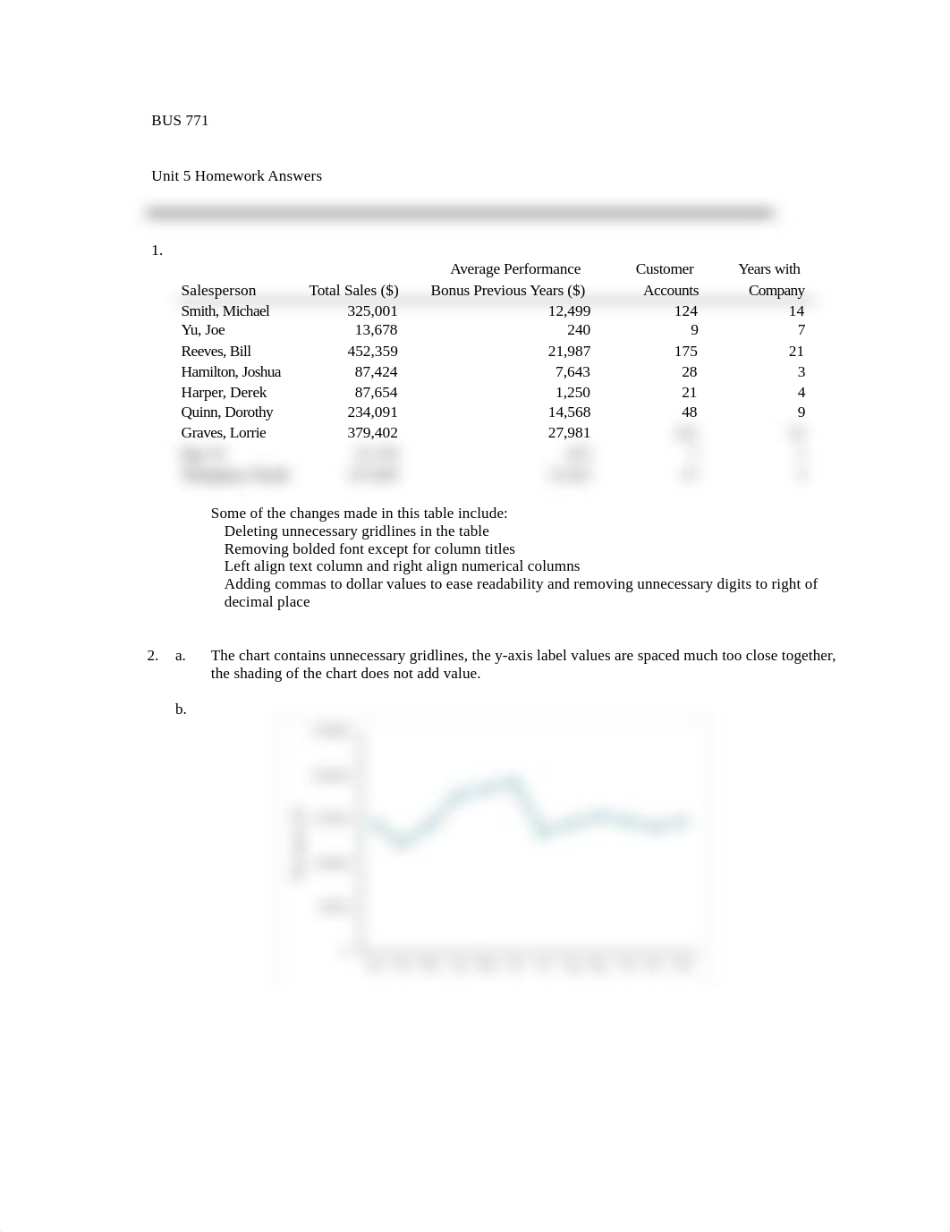 Unit 5 Homework Key_dflc3wzlrq0_page1