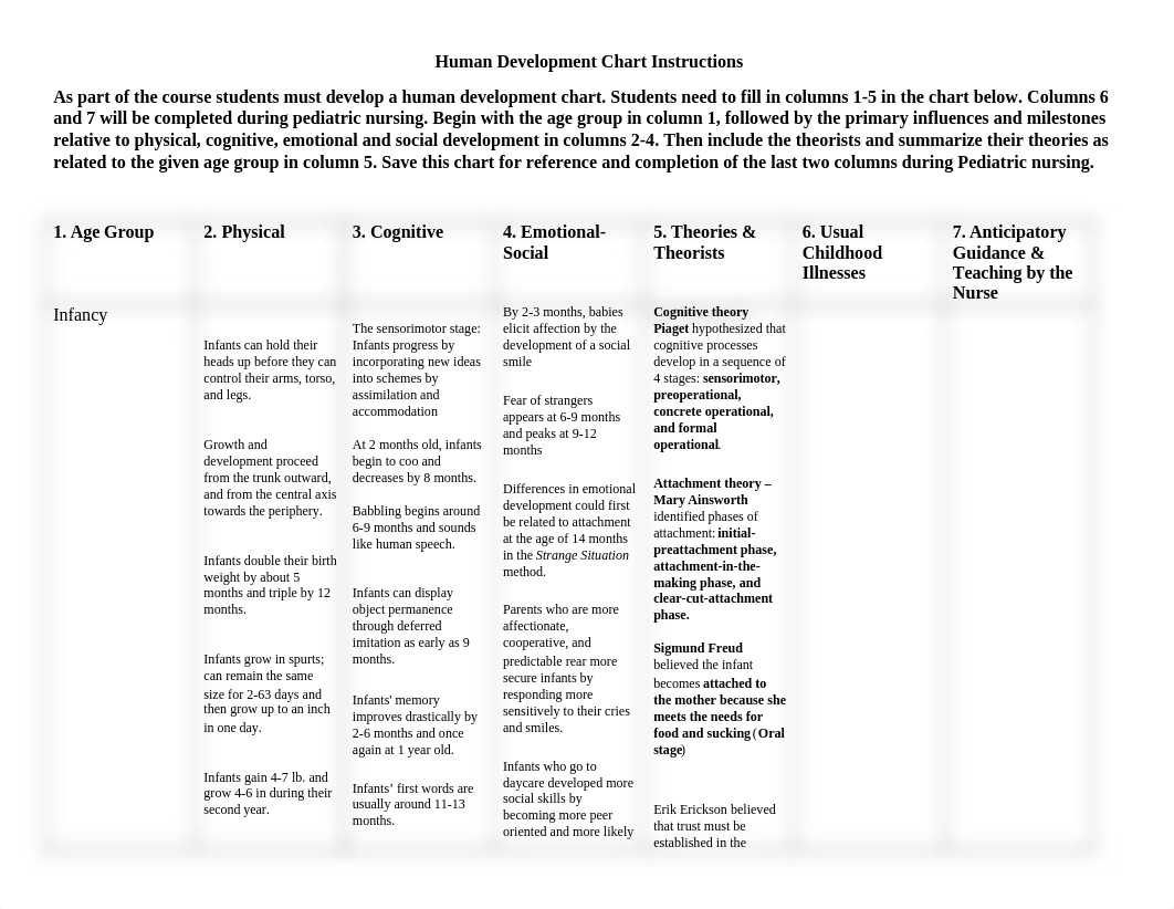 Handout _ Human Development Chart 1.docx_dflhd5jf106_page1