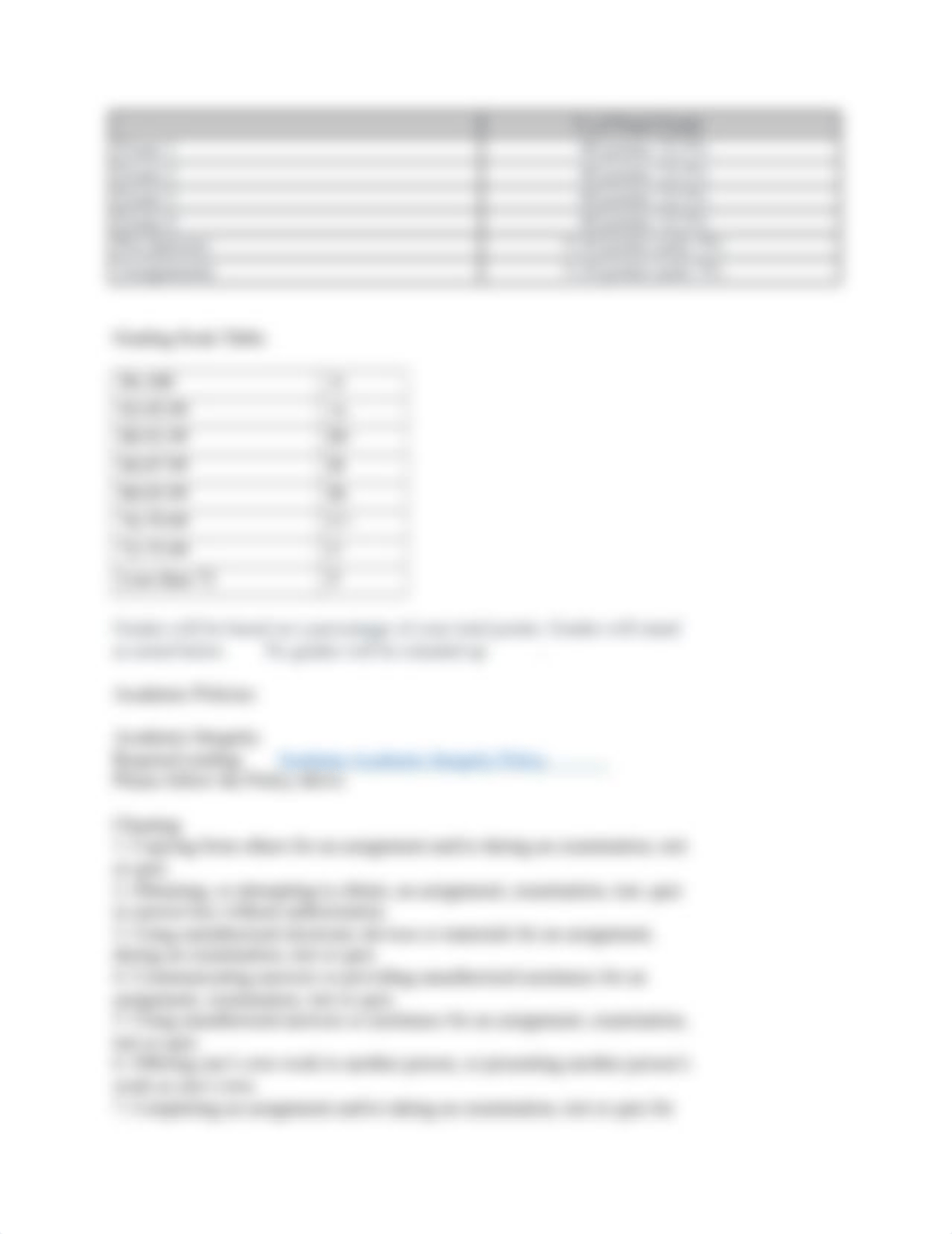 NURS 6030_Syllabus_DE_SP22_Warczak .docx_dfljtvtm8xc_page3