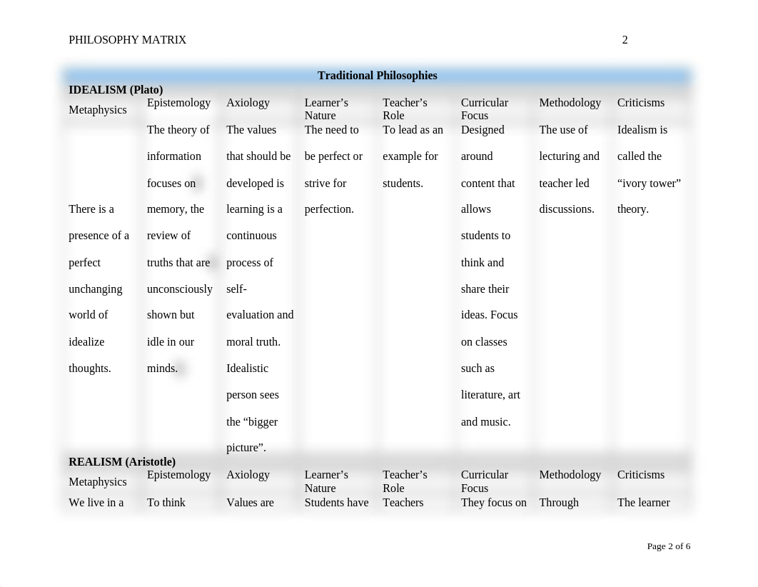 Philosophy_Matrix 5 .docx_dflocujxb9k_page2