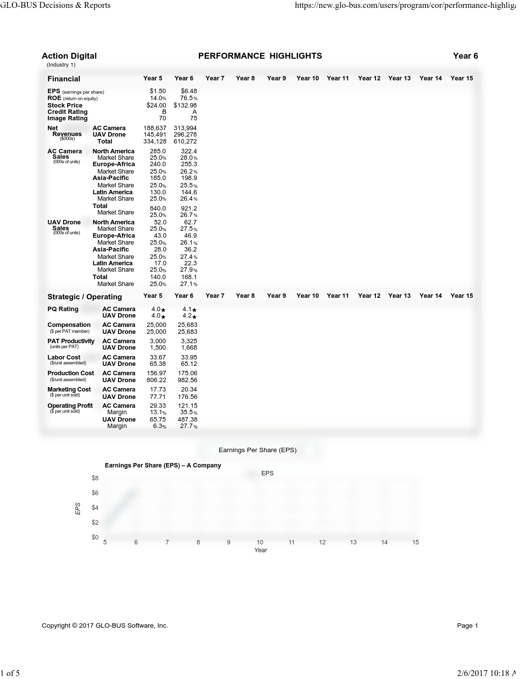 Entire COR Results_dflp6pcfe3s_page1