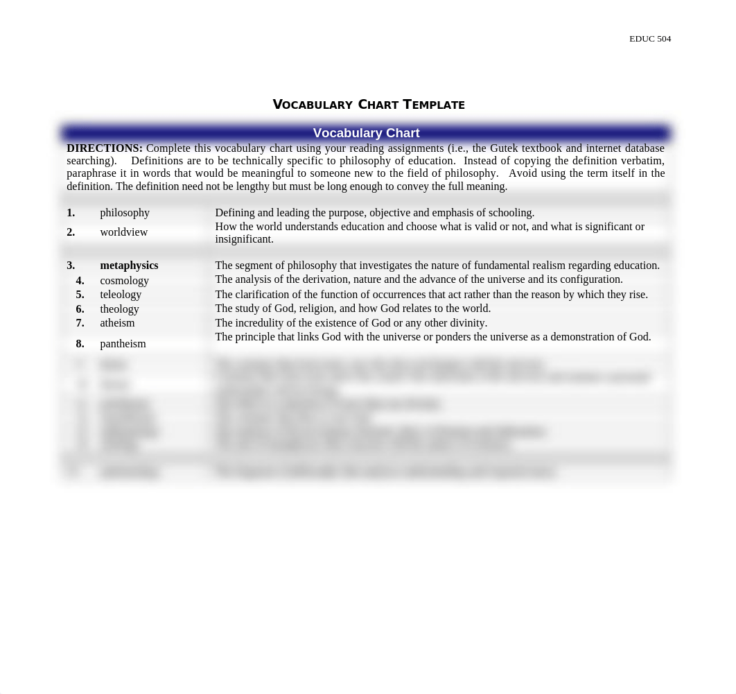 Educ 504 Vocabulary chart assignment.docx_dflu1etkwo7_page1