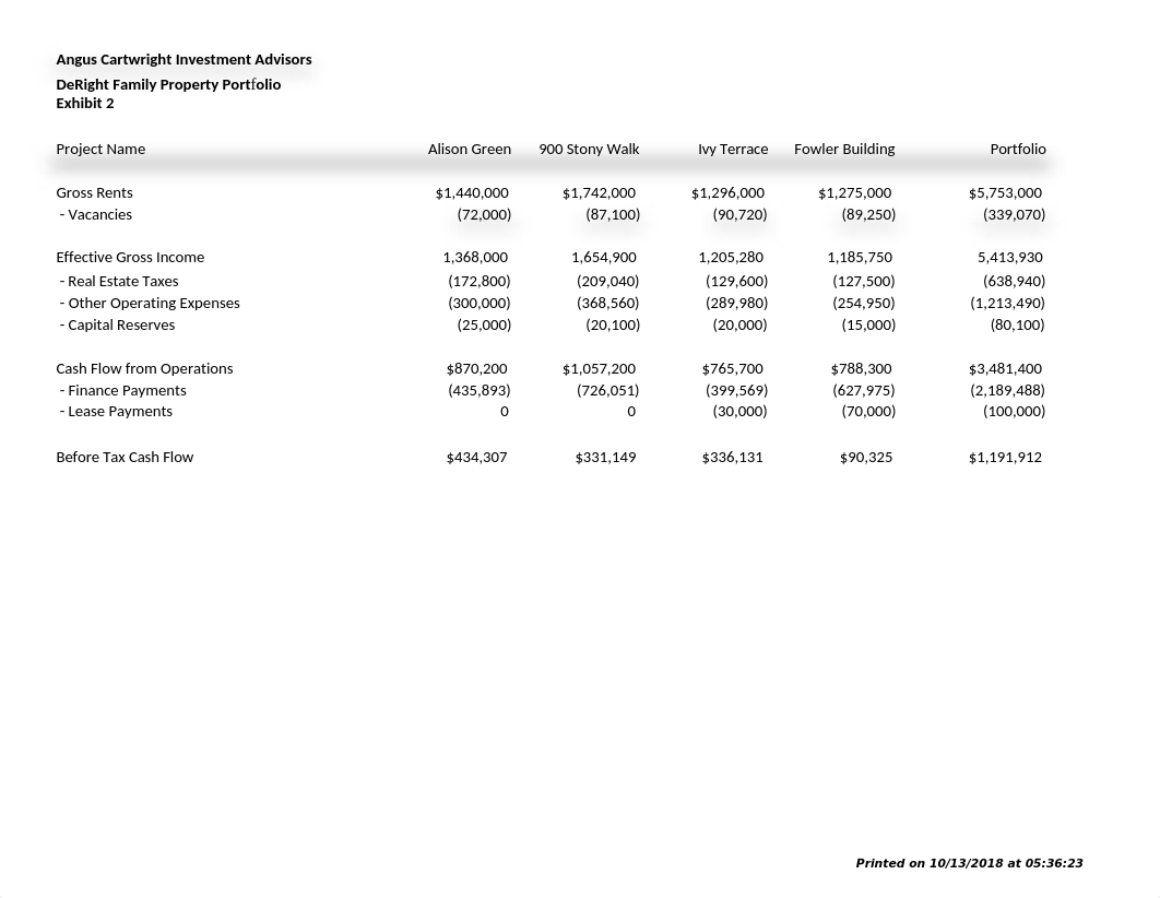 CaseStudy-Angus Cartwright - Answers - Final.xls_dflujlgtowc_page3