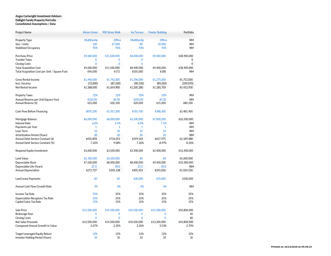 CaseStudy-Angus Cartwright - Answers - Final.xls_dflujlgtowc_page1