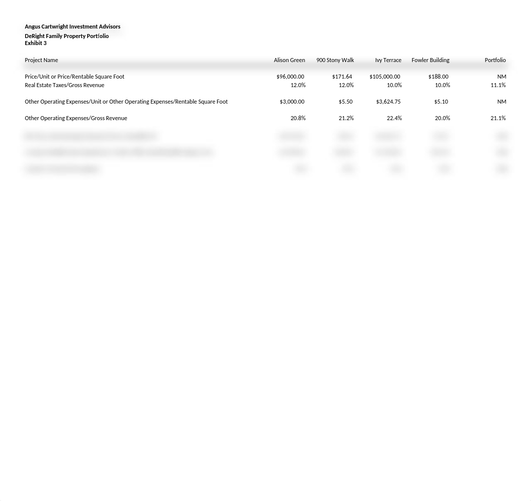 CaseStudy-Angus Cartwright - Answers - Final.xls_dflujlgtowc_page4