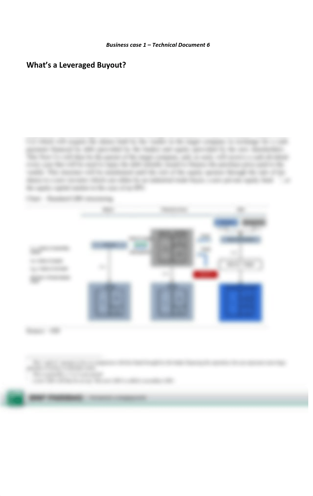 What&acirc;€™s a Leveraged Buyout_dfm0l8awc1f_page1